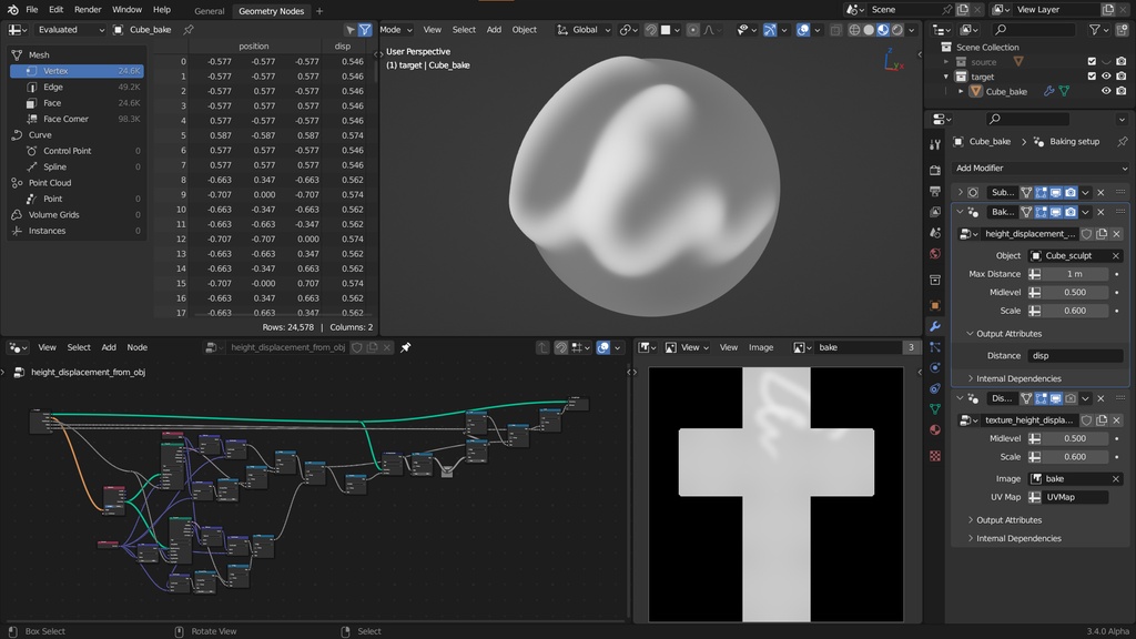 5: Baking & Exporting - Realistic Character Workflow - Blender Studio