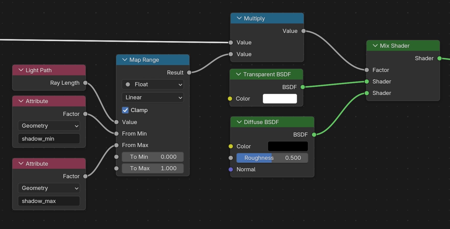 Node setup for blending shadows over distance