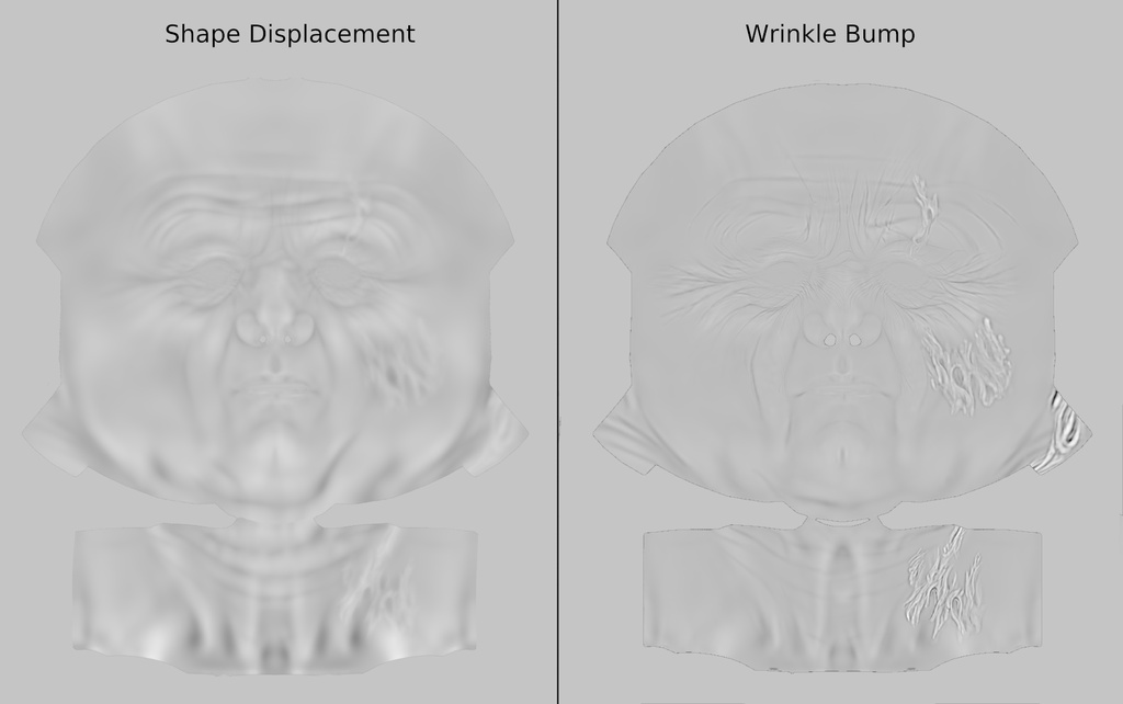 5: Baking & Exporting - Realistic Character Workflow - Blender Studio