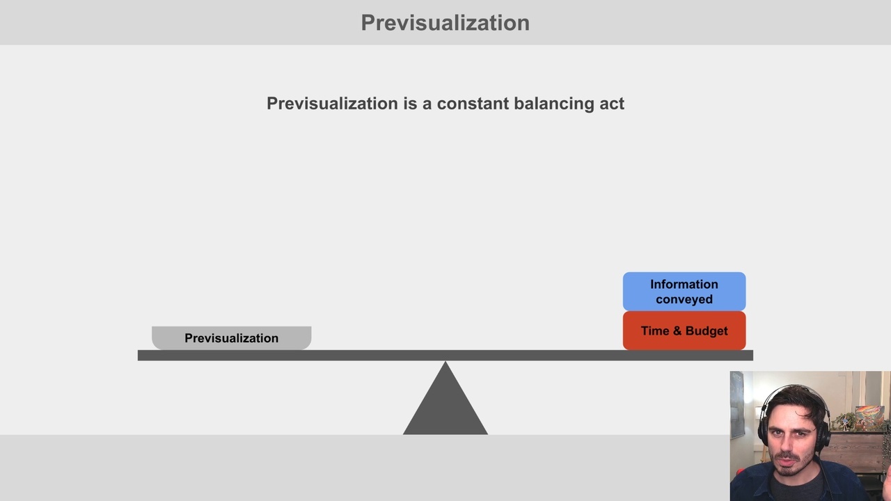 Previsualization Balancing Act - Ice Cream Parlour: Previs and Layout ...