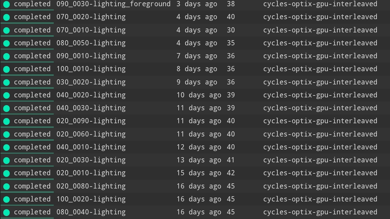 production log preview