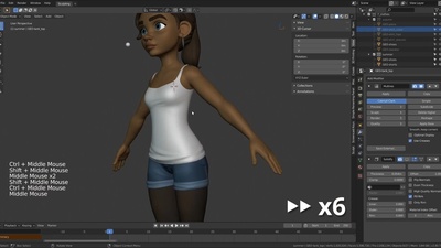 Timelapse: Rains Summer Outfit