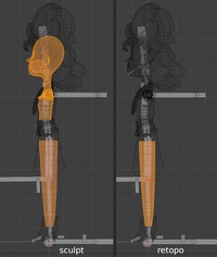 Victoria legs - retopo