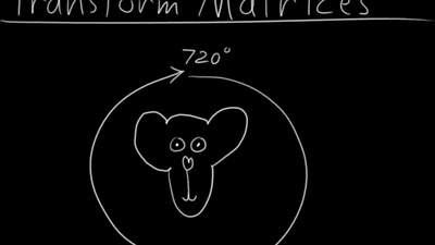 06 Transform Matrices