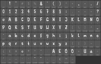 Chocotini Font