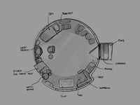 艾納爾的小屋 - 圓形平面圖概念
