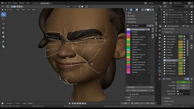 Breakdown: Expression Guide Part 2
