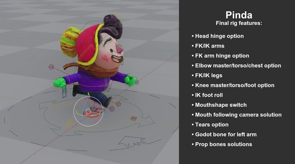 Character Rigging for Project DogWalk – Blog — Blender Studio