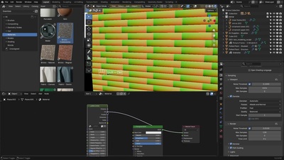 Internal Node-Groups