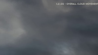 Moving the clouds