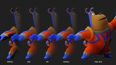 Production Recap Feb 13th to 17th