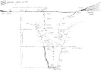 Gold beat map v002