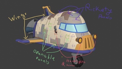 Wing It!: Rigging the Rocket