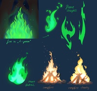 Fire Concepts 1