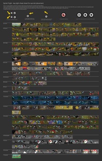 Eye dot key light cheat sheet