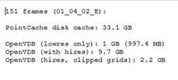 OpenVDB: size differences
